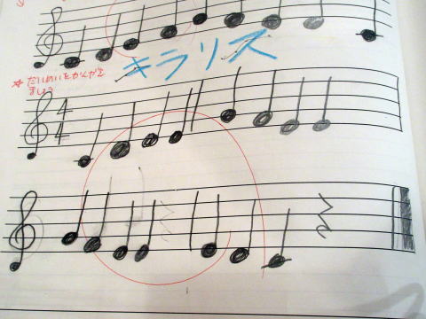 生徒が作曲した曲